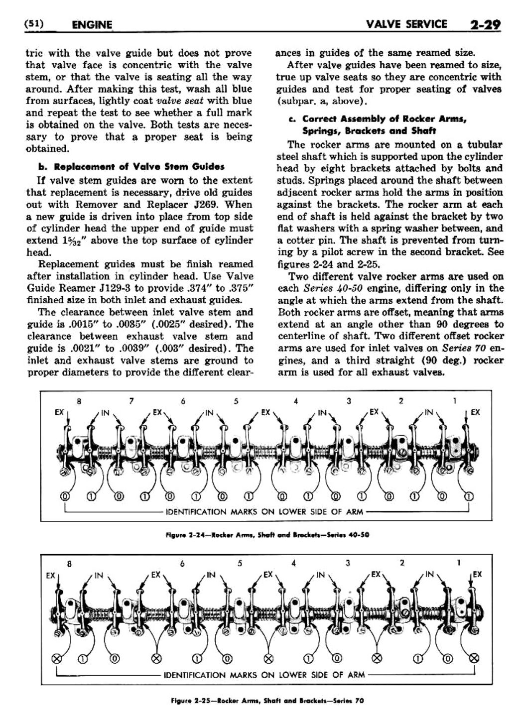 n_03 1948 Buick Shop Manual - Engine-029-029.jpg